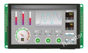 5-дюймовый TFT-дисплей начального уровня с разрешением 800×480 точек, UART-интерфейсом и проекционно-емкостной сенсорной панелью